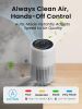 Pet Air Purifier up to 1500 FtÂ², Enhanced Activated Carbon & 360Â° Grille Air Intake for Hair Odor Dander Allergies, 5-Stage H13 True HEPA